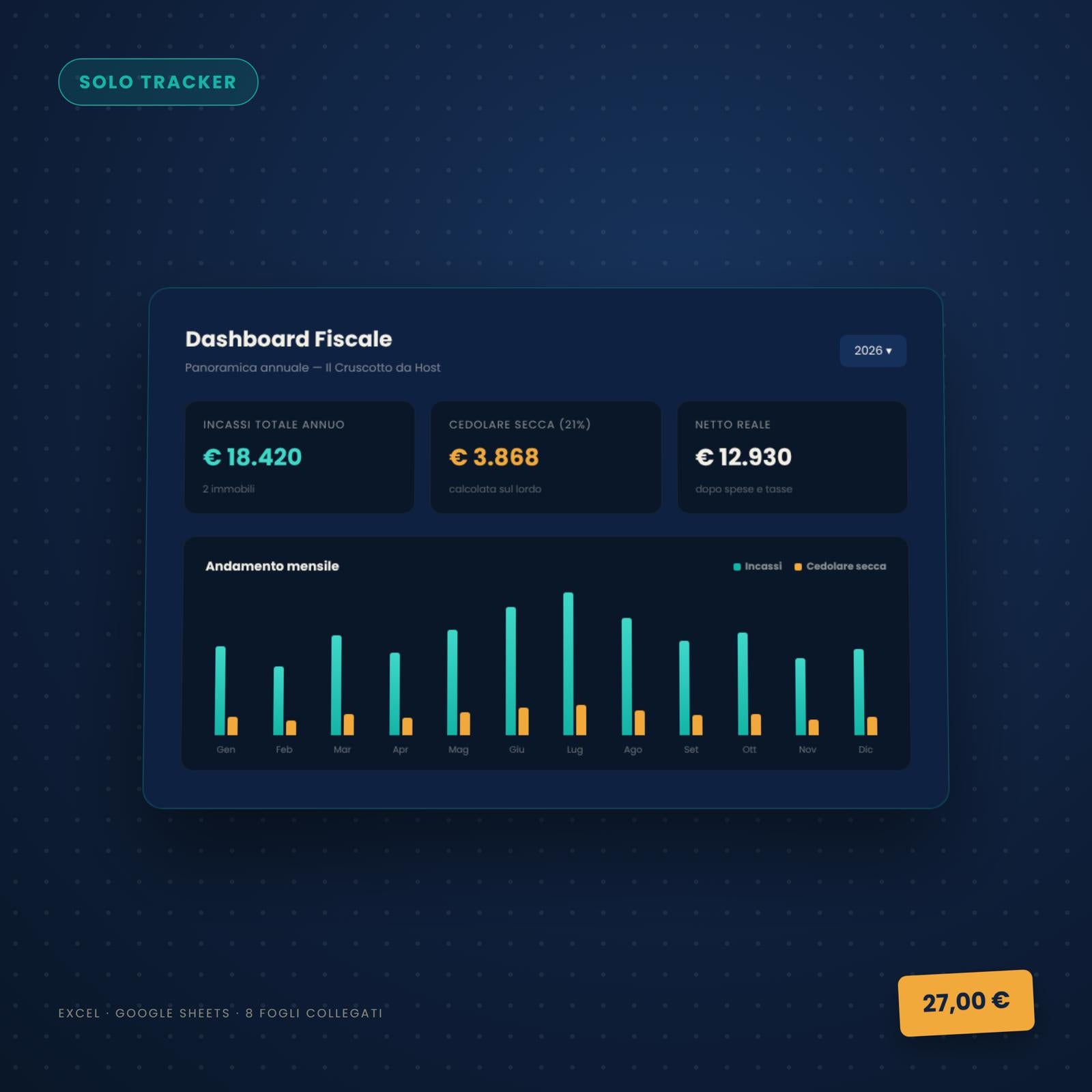 DASHBOARD FISCALE